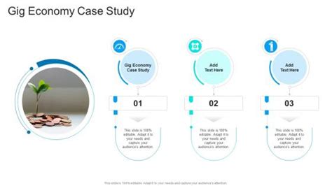 Gig Economy Case Study Powerpoint Presentation And Slides Slideteam