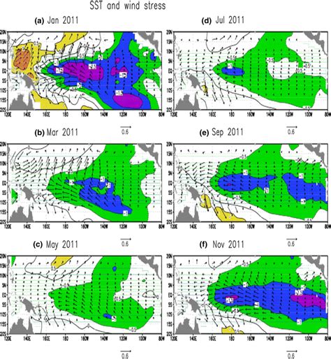 Horizontal Distributions Of Monthly Mean Sst Anomalies With The Download Scientific Diagram