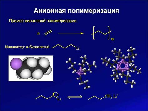Тема 11. Цепная полимеризация
