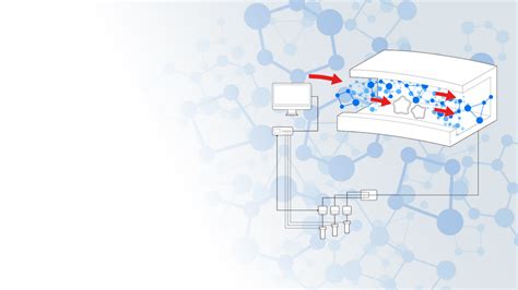 From Image To Results Advanced Microfluidics Flow Analysis Made Easy