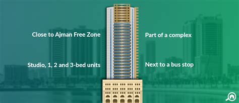 Horizon Tower C Guide Bayut