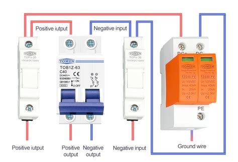 20A 440V Siguranta Automata Curent Continuu 2P 440V 20A