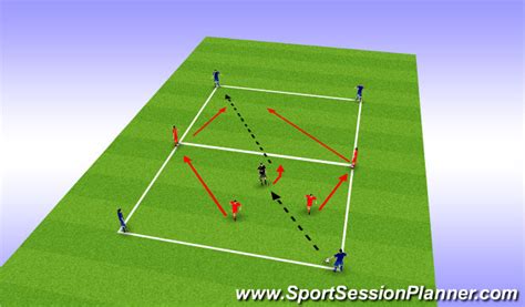 Football Soccer Passing Recieving And Finding Space Technical