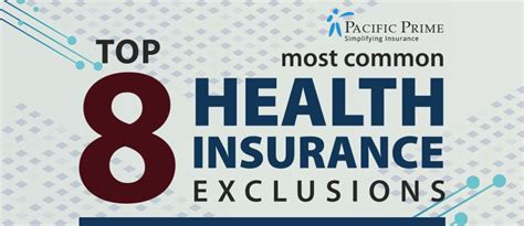 8 Most Common Health Insurance Exclusions Infographic