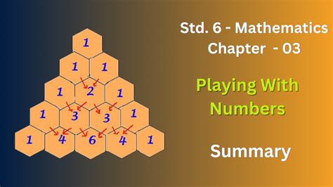 Ncert Solutions For Class 6 Maths Chapter 3