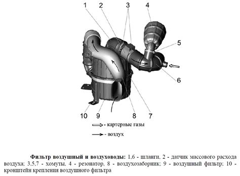 Схема забора воздуха