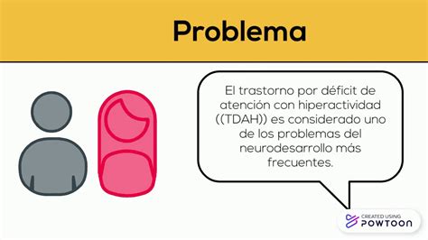 El Uso De Estrategias Neuroeducativas En El Di Youtube