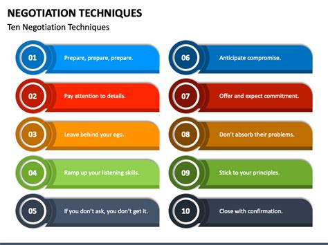 Negotiation Techniques Powerpoint Template Ppt Slides Off