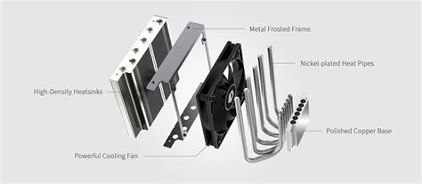 ID-COOLING Introduces the IS-47K: A Low-Profile CPU Cooler