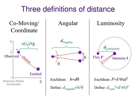 Ppt Cosmological Distances Powerpoint Presentation Free Download Id4868867