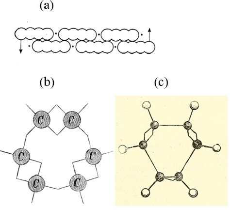 (a) Kekulé's 'closed chain' benzene formula; [7,15] the tetravalent... | Download Scientific Diagram