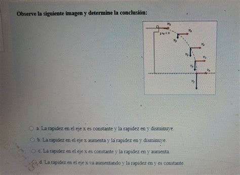 Solved Observe La Siguiente Imagen Y Determine La Conclusi N A La