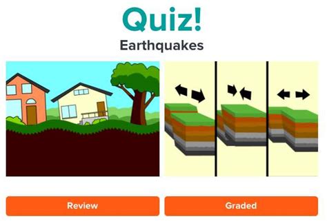 Earthquakes Other Quiz Quizizz Hot Sex Picture