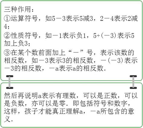 數學學習方法：2個方法，銜接好「小學升初中」數學的過渡！ 每日頭條