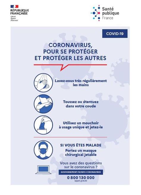 Coronavirus Information Et Rappel Des Principales Recommandations