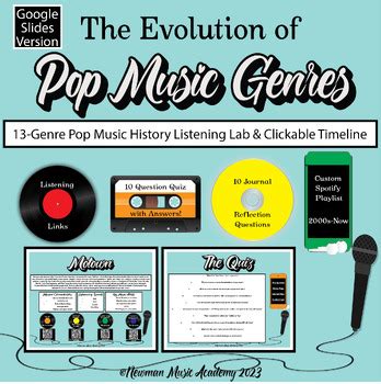 evolution  pop  genres  google   history activity