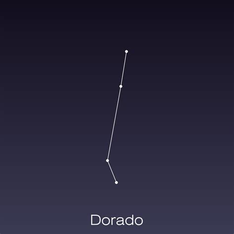 Constellation As It Can Be Seen By The Naked Eye 7659697 Vector Art At Vecteezy