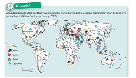 Küresel Ortam Bölgeler ve Ülkeler 3 Ünite 2 Bölüm Ülkelerin bölgesel