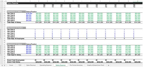 Ultimate Startup Pro Forma Spreadsheet — You Exec