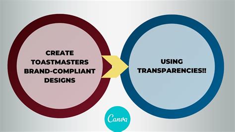 How To Create Toastmasters Brand Compliant Transparencies Using Canva