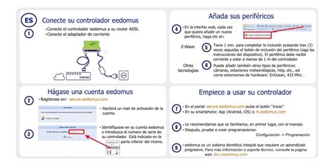 Gu A De Instalaci N R Pida Eedomus Documentaci N