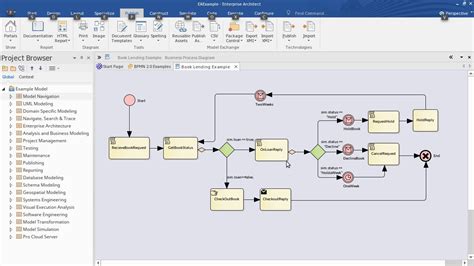 Sparx Systems Component Diagram Component Diagram Enterprise