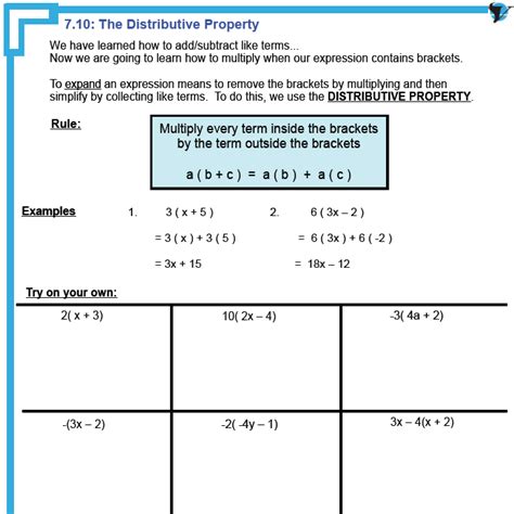 Mfm1p Grade 9 Applied Math Help Resources Handouts Videos Practice