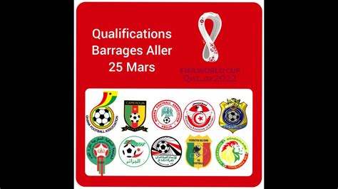 Pronostics Foot Qualifications Coupe Du Monde Zone Afrique Barrages