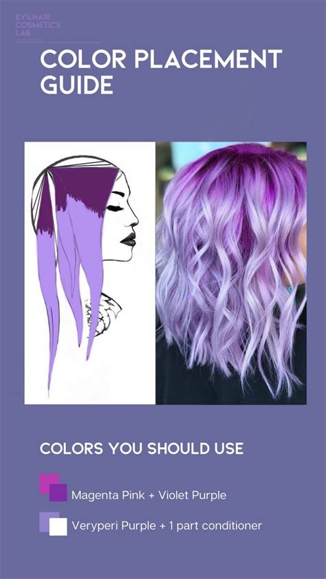 Shades Of Purple Hair Color Chart