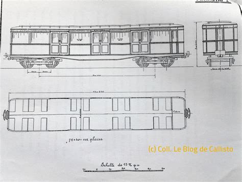 Le Blog De Callisto Projet De Chemin De Fer Métropolitain à Bruxelles