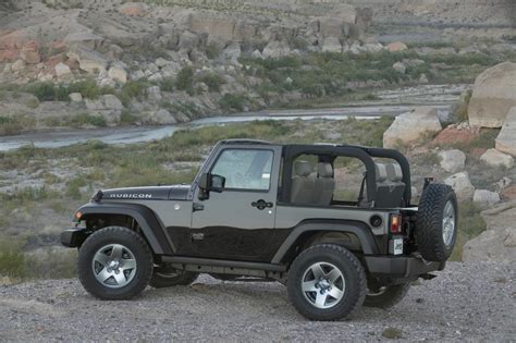 Auction Results And Sales Data For Jeep Wrangler