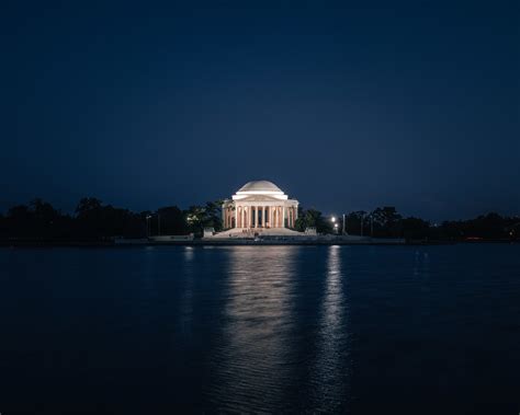 Jefferson Memorial In Washington Dc Photo Guide