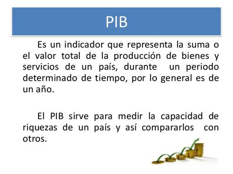 Producto Interno Bruto Pib República Dominicana