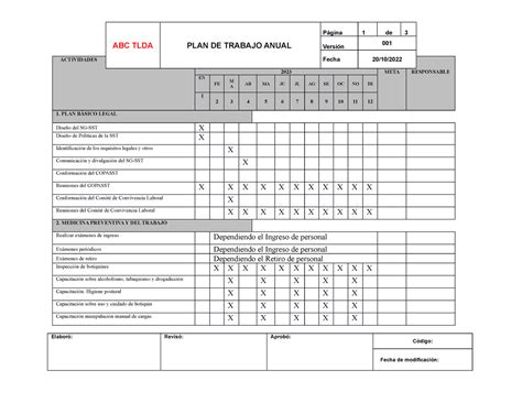 ABC LTDA Plan De Trabajo Anual ACTIVIDADES 2023 META RESPONSABLE EN