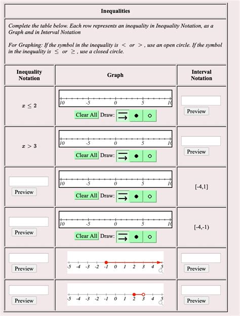 Inequalities Complete The Table Below Each Row Represents An Inequality