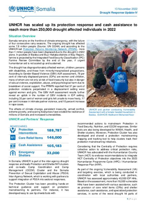 Document Unhcr Somalia Update On Drought Response October 2022