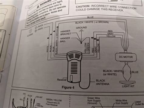 Fanimation Slinger V2 Wiring Directions Relectricians