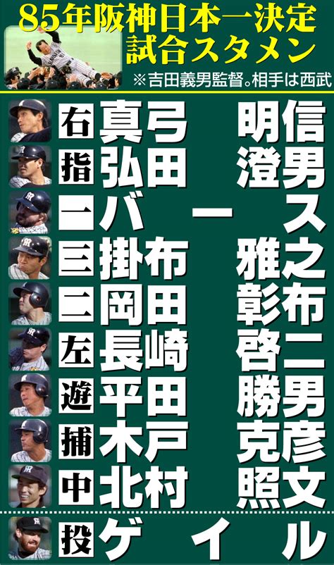 【阪神】岩崎優は横田慎太郎さんユニホーム手に3度胴上げ「そう信じてます」天国で一緒に日本一 プロ野球写真ニュース 日刊スポーツ