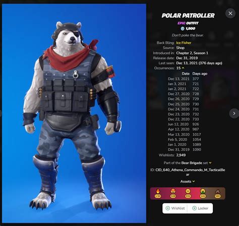 Fortnite Furry Bait Polar Patroller Truther On Twitter A Lot Of