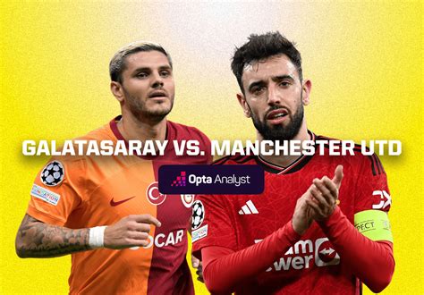 Galatasaray Vs Manchester United Prediction Opta Analyst