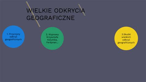 wielkie odkrycia geograficzne by Michał Dębski on Prezi