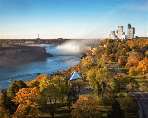 University Of Niagara Falls