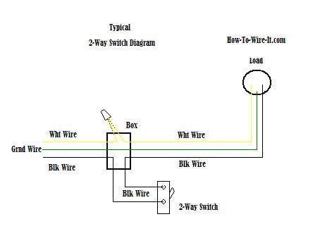 Wiring Diagram For Trailer Lights Nz - Electrical Wiring Work