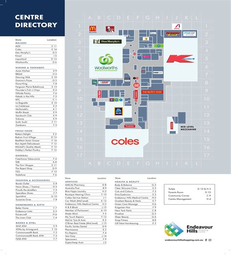 Massive upgrades planned for endeavour hills shopping centre