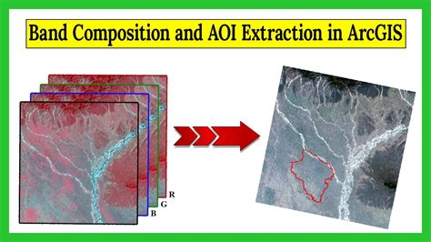 How To Composite Bands And Aoi Extraction From Satellite Imagery In