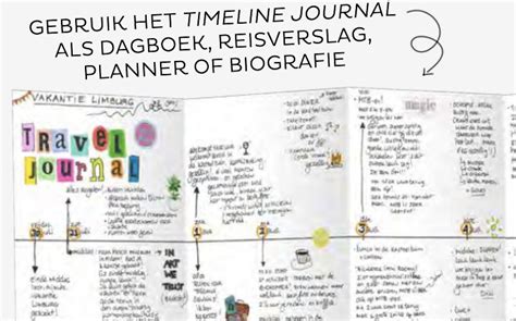 Timeline Journal Tortel Timelines