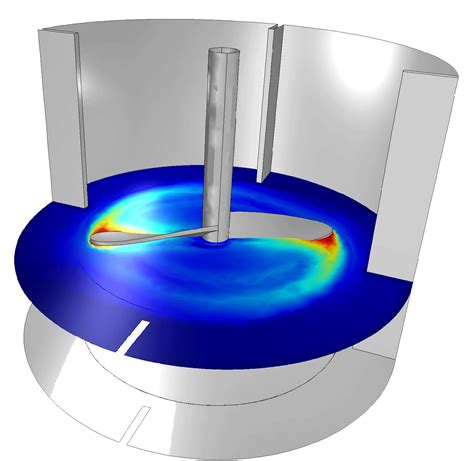 CFD Software Creating Computational Fluid Dynamics Simulations