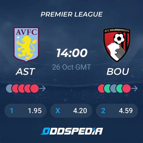 Aston Villa Vs Bournemouth Predictions Odds Live Score Stats