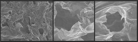 One Pot Synthesis Of Graphene Quantum Dots And Simultaneous