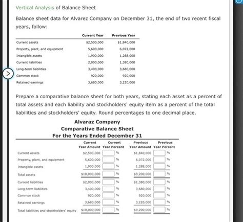 Solved Vertical Analysis Of Balance Sheet Balance Sheet Data